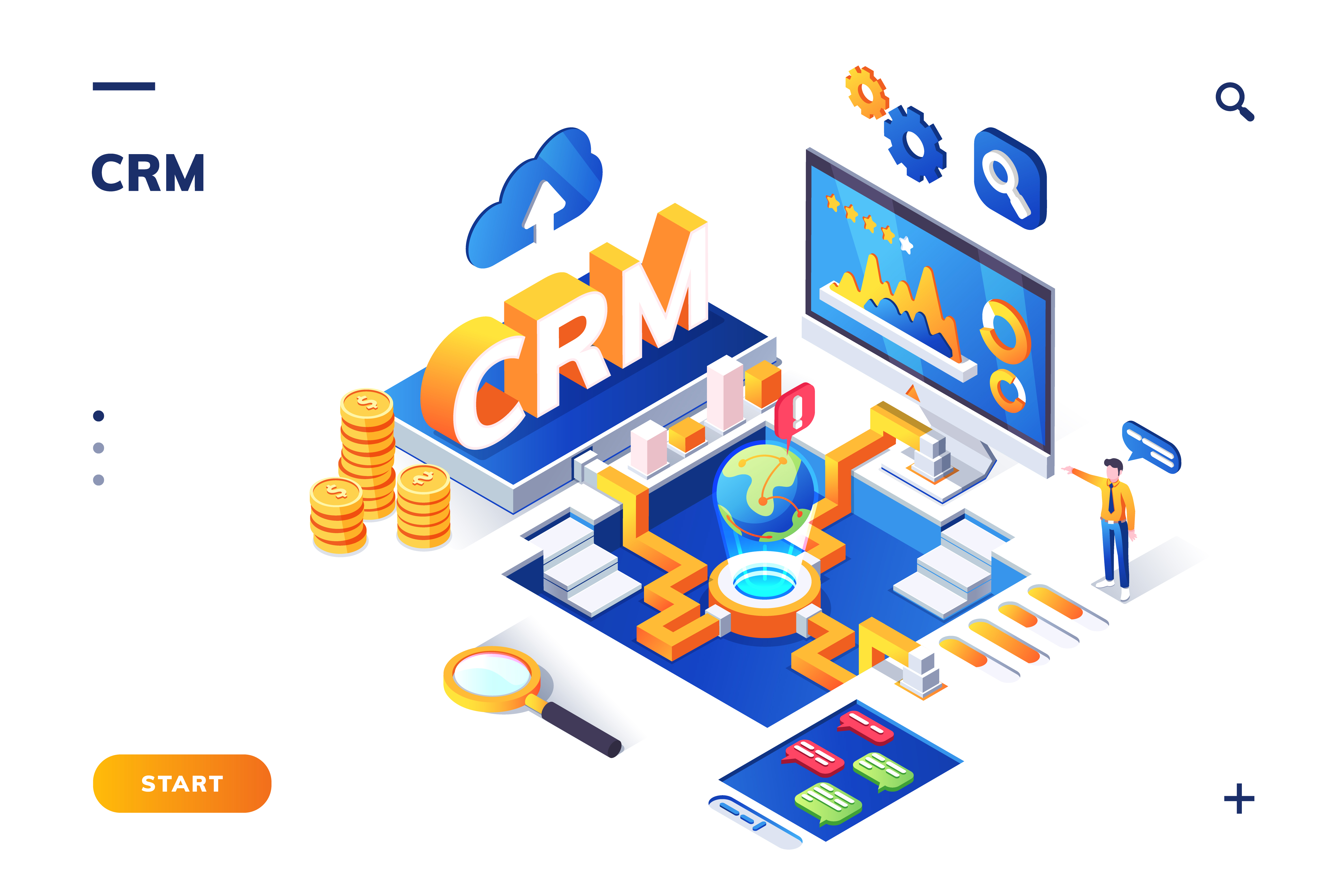 Modern CRM Systems