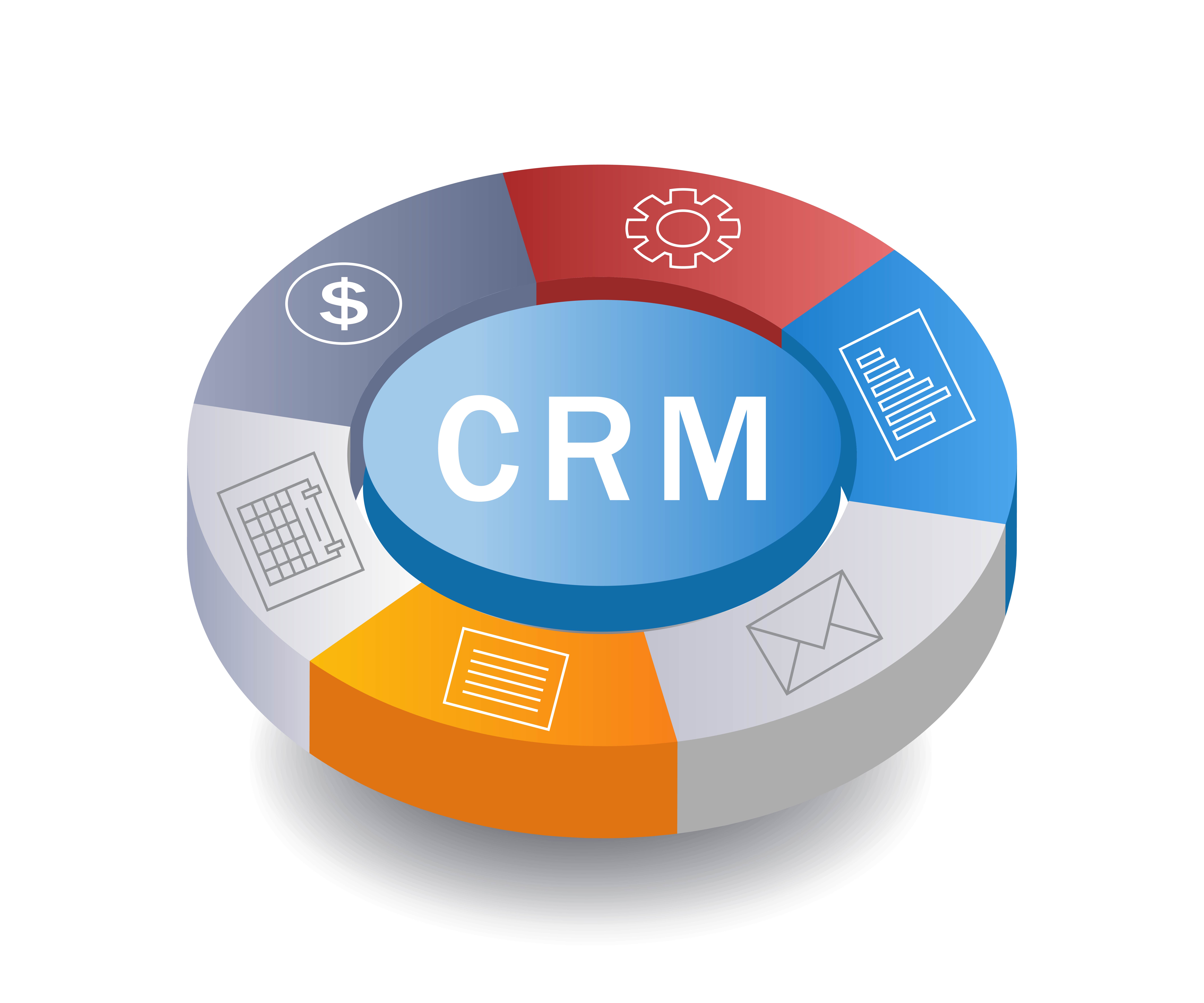 The Future of CRM Solutions